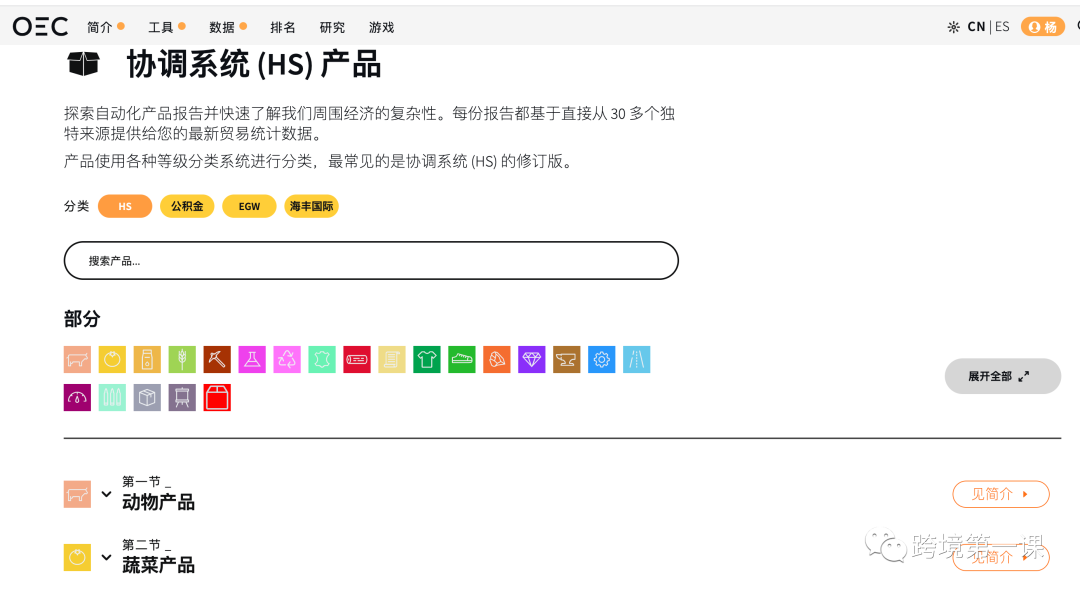 如何做外贸市场分析？