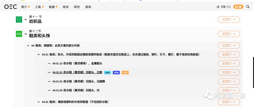 如何做外贸市场分析？
