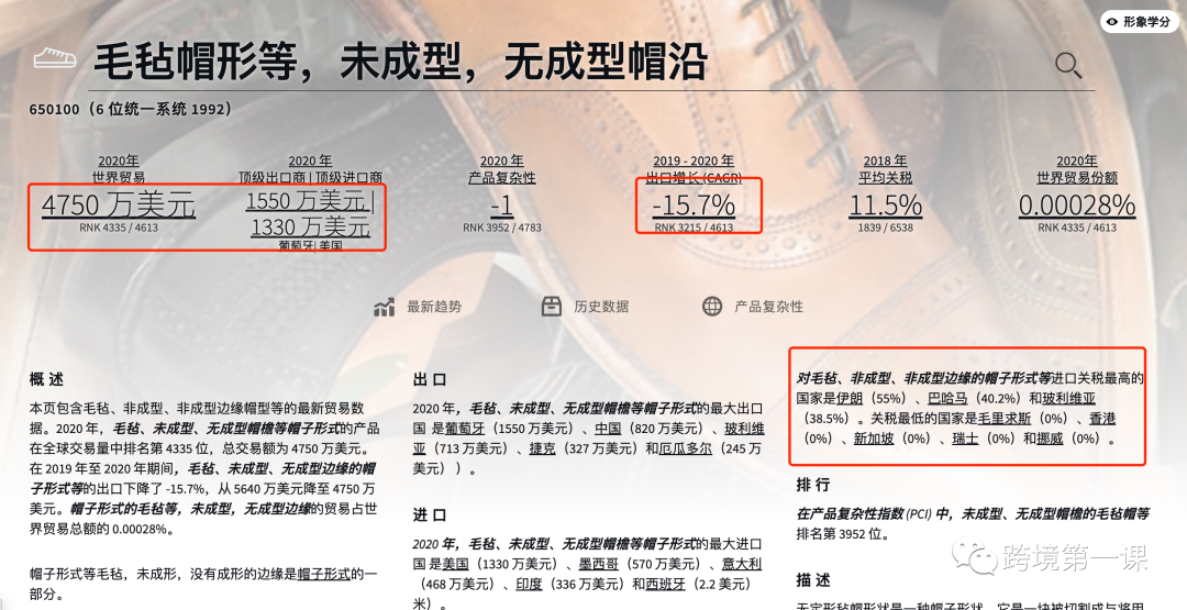 如何做外贸市场分析？